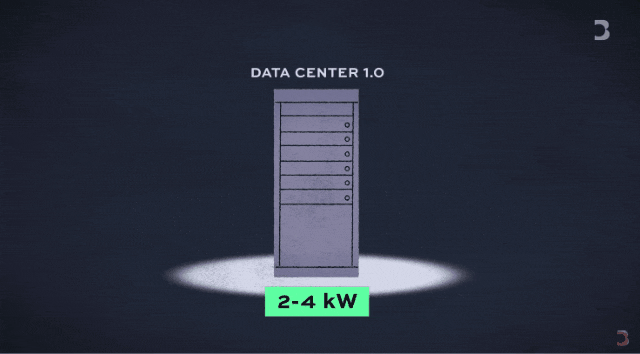 星际之门内部惊人曝光：40万块GPU！奥特曼千亿豪赌险把电网干崩