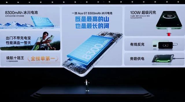 2399起 一加 Ace 6T详细体验丨全球首发第五代骁龙8