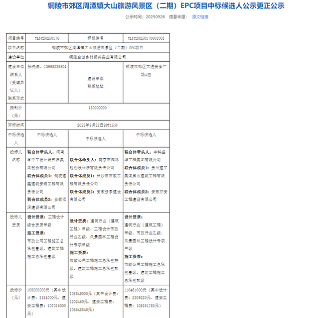安徽：1亿元！铜陵市郊区周潭镇大山旅游风景区（二期）