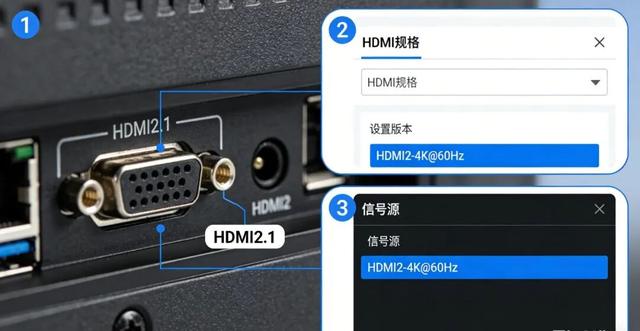 别再乱插 HDMI！1 分钟搞懂选1还是2，老司机都在用的影音优化秘籍