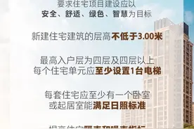 事关住房！最新国家标准来了→图片