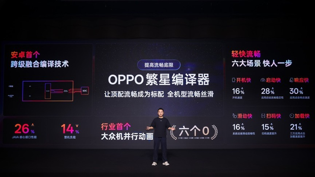 ColorOS16全面评测 流畅再升级 AI更出色