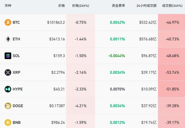 滞胀要卷土重来? 美股下跌是滞涨危机的预演，中国资产该如何应对?