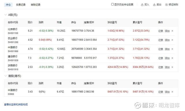 论：智能量化策略的研发与应用