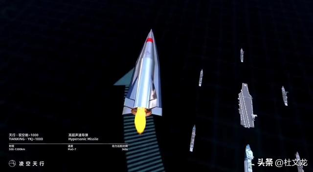 美猜2035年中国有9艘航母，中国发展自有思路，岂是美国能左右