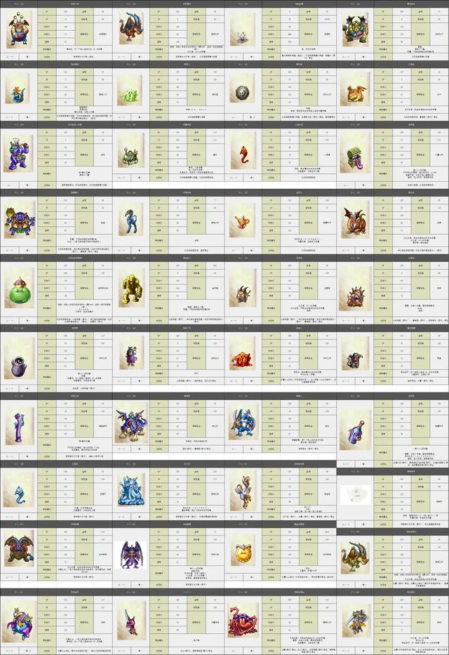 3DS勇者斗恶龙7图文攻略——人物转职以及装备综合