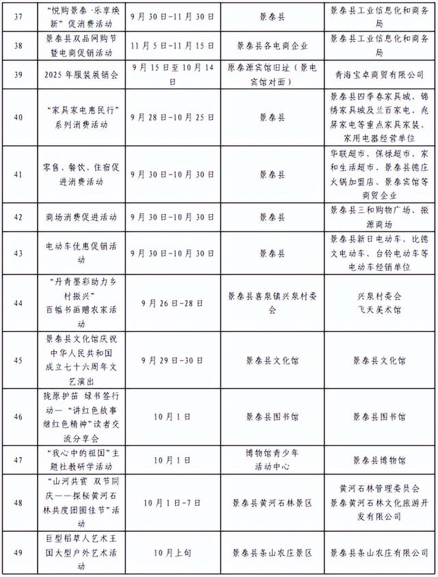 从“购”到“游”，从“食”到“赏”—2025年这场商文旅盛宴，邀您共赴！