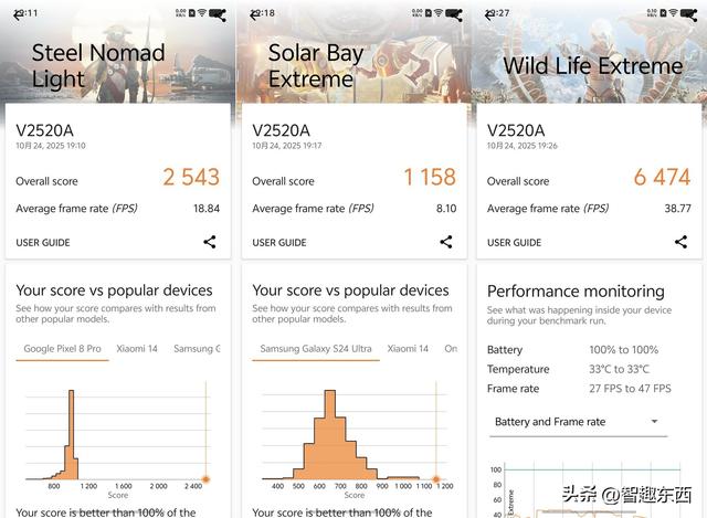 2K屏同档高配！ 双芯iQOO Neo11电竞手机初体验