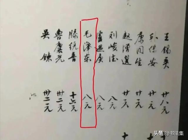 1919年北京大学的手写工资表字迹真惊艳！毛主席工资仅仅8元