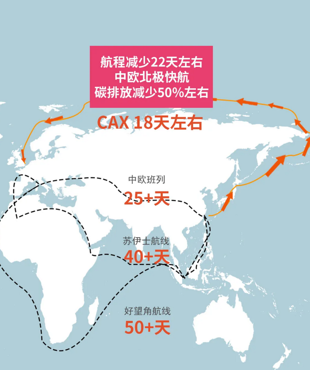 波兰切断中欧班列后中方开通新航线