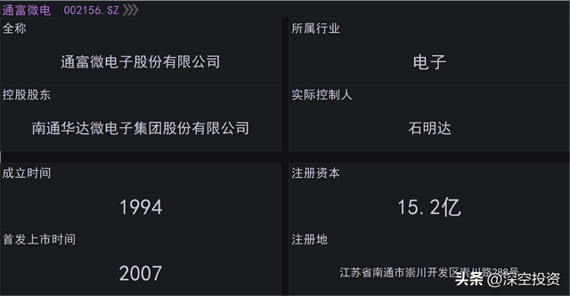 第124期 | 拆解上市公司：通富微电