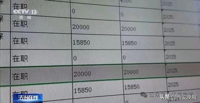 全公司15名员工13人集中生育，每人领10万左右生育津贴！云南一公司被国家医保局锁定