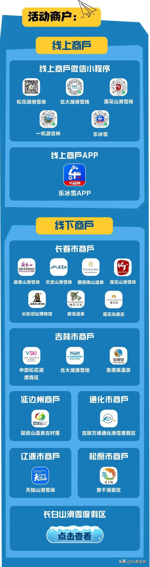 吉林省1亿元消费券正式上线