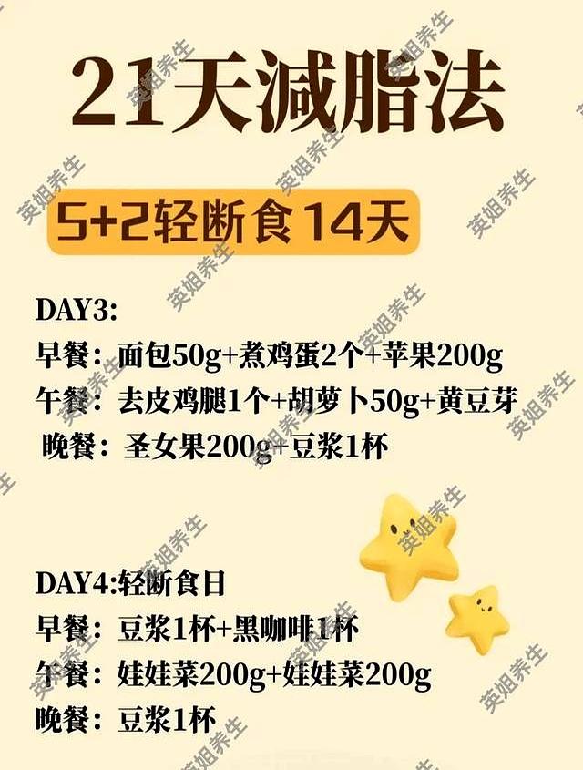 别再瞎减了！21天“秋断食”减脂法，从多肉到骨感的逆袭之路 🌟