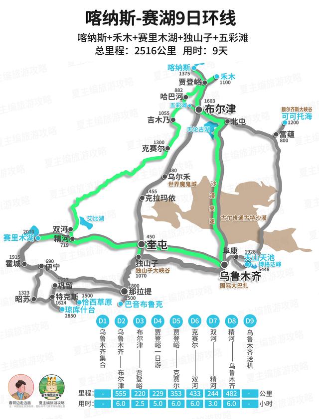 全国自驾线路图全集：自费20000元做的地图，覆盖中国最美省份！