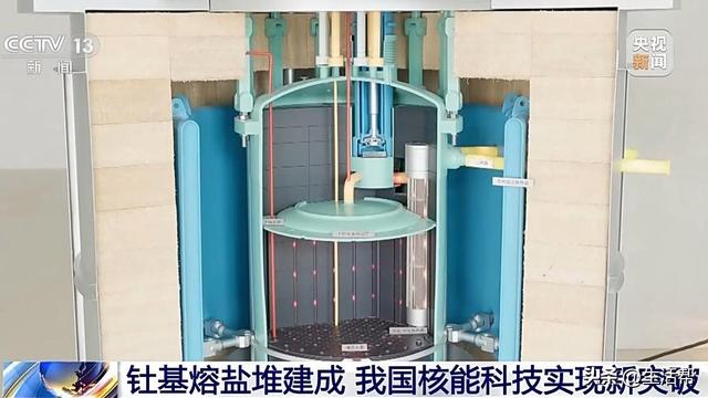 世界唯一！我国新建成的这座核能系统技术优势明显