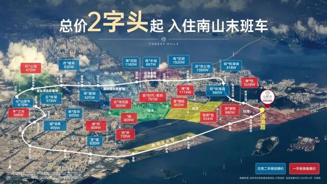 深圳的未来,为什么看前海?