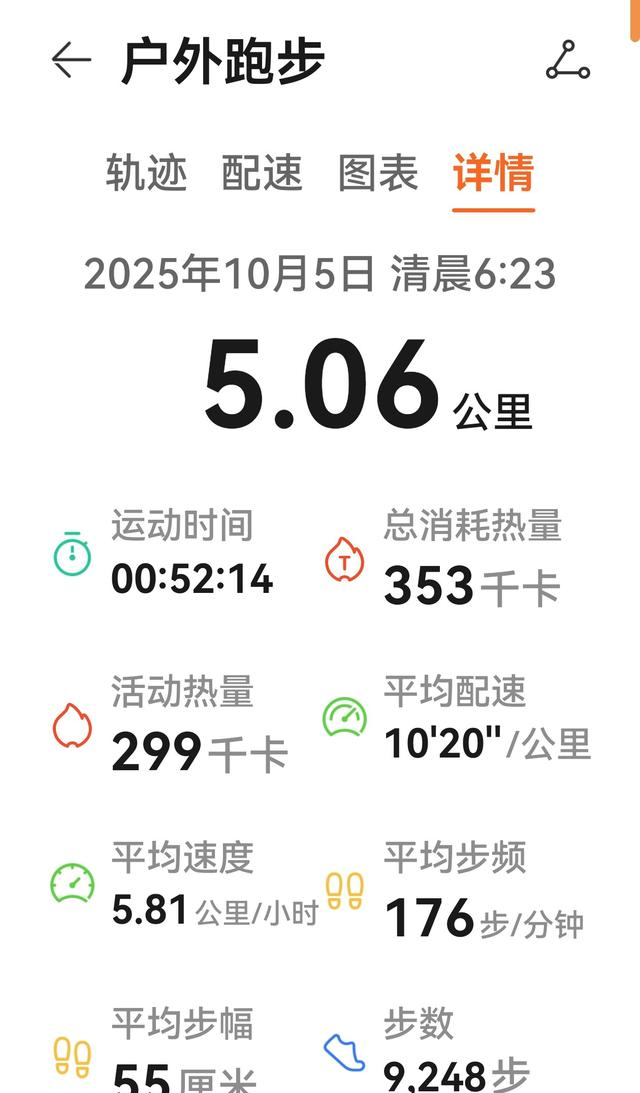 63年老阿姨的5公里慢跑日常：手机与运动手环谁测的距离更靠谱？