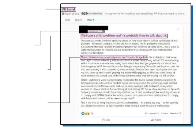 Meta被指“刻意隐瞒其VR产品对儿童的危害”
