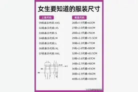 女生要知道的服装尺寸图片