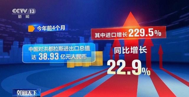 不知死活！又一小国想介入台海局势	，扬言要断交中国与台“复交”