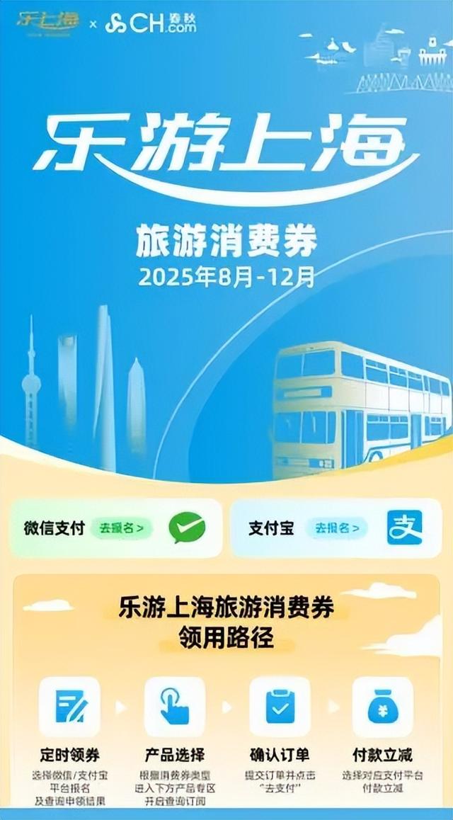 放假啦！来上海玩！“乐游上海”旅游消费券火热发放中