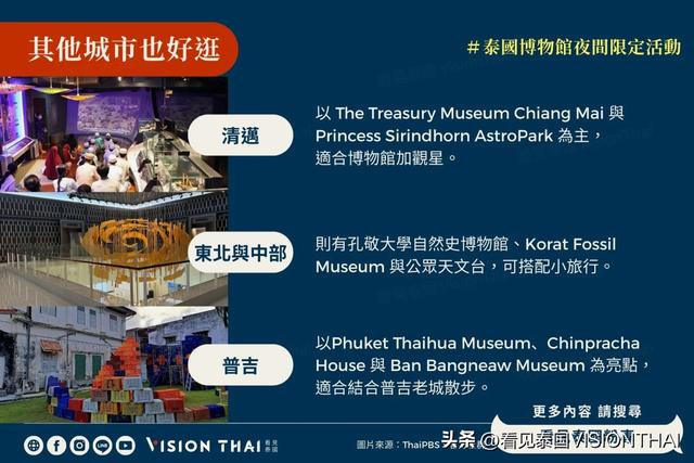 53座泰国博物馆夜间活动开跑！Night at the Museum 2025 点亮文化夜