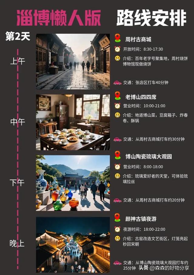 淄博3日深度游