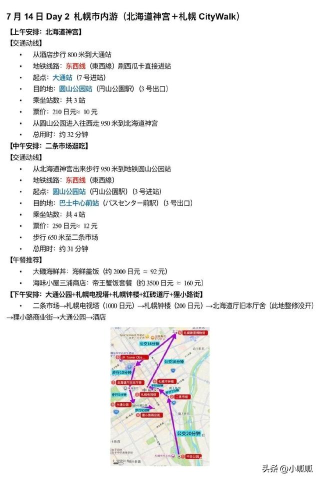 和我妈去北海道玩7天，做了1w字详细攻略 ​​​