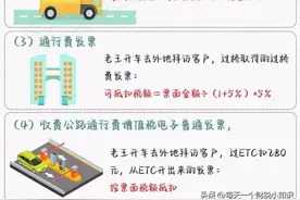 7种可以抵进项的普票图片