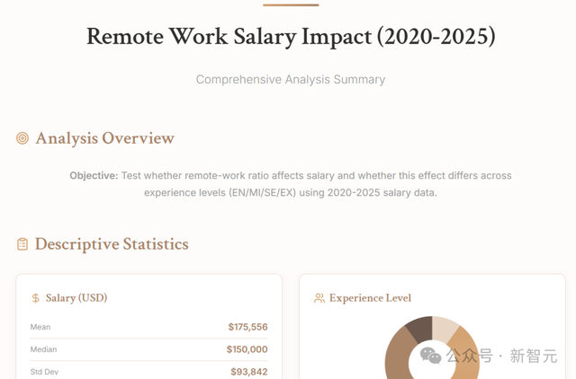 离GPT-5最近的一次！中国1万亿参数开源巨兽突然爆火