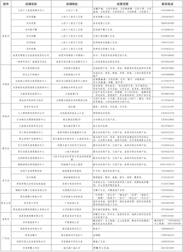 【线路产品】临夏州沿太子山旅游大通道自驾线路方案