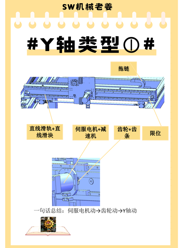 机械设计徒弟 刚毕业勇闯青岛 上月第一笔工资8200元