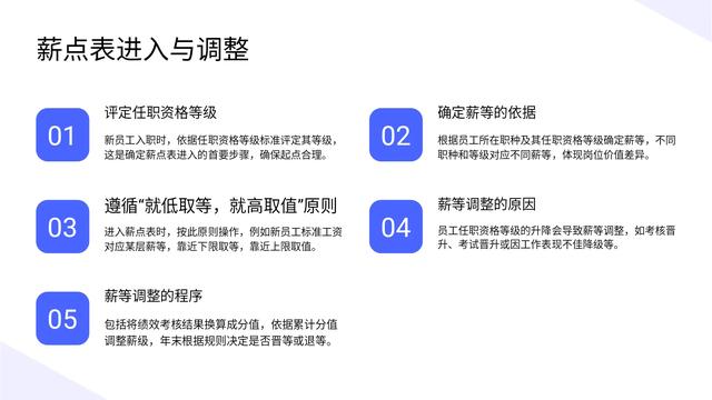 总经理离职了，看他做的薪酬管理方案，老板：人才啊
