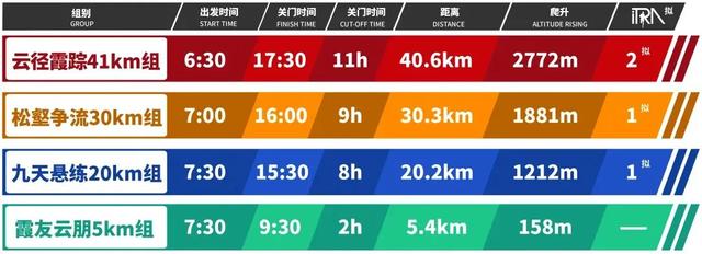 2025年9月庐山市文旅盛宴