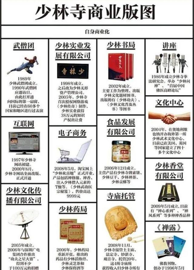 传少林寺释永信被带走！媒体紧急求证，得到的回复令人细思极恐