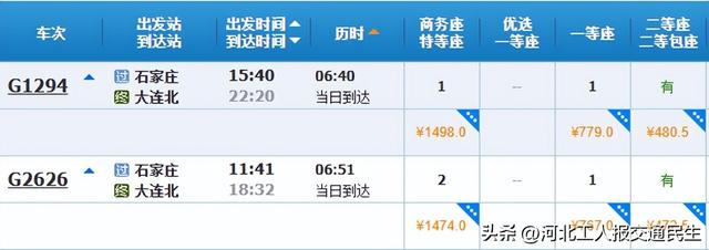 说走就走！石家庄出发坐高铁去看海！不到半天到海边！