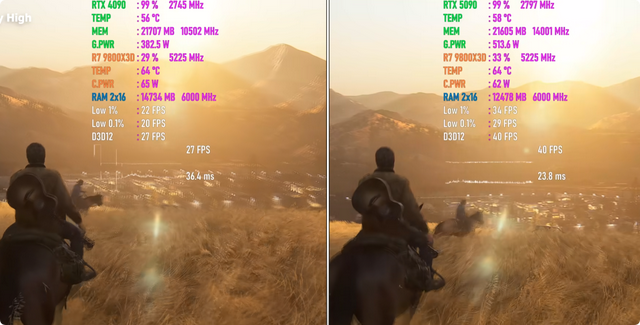 疾风知劲草！RTX 4090 VS RTX 5090 8K游戏性能对比出炉，差距几何？