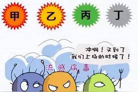 流感十问十解，消除你的所有疑惑图片