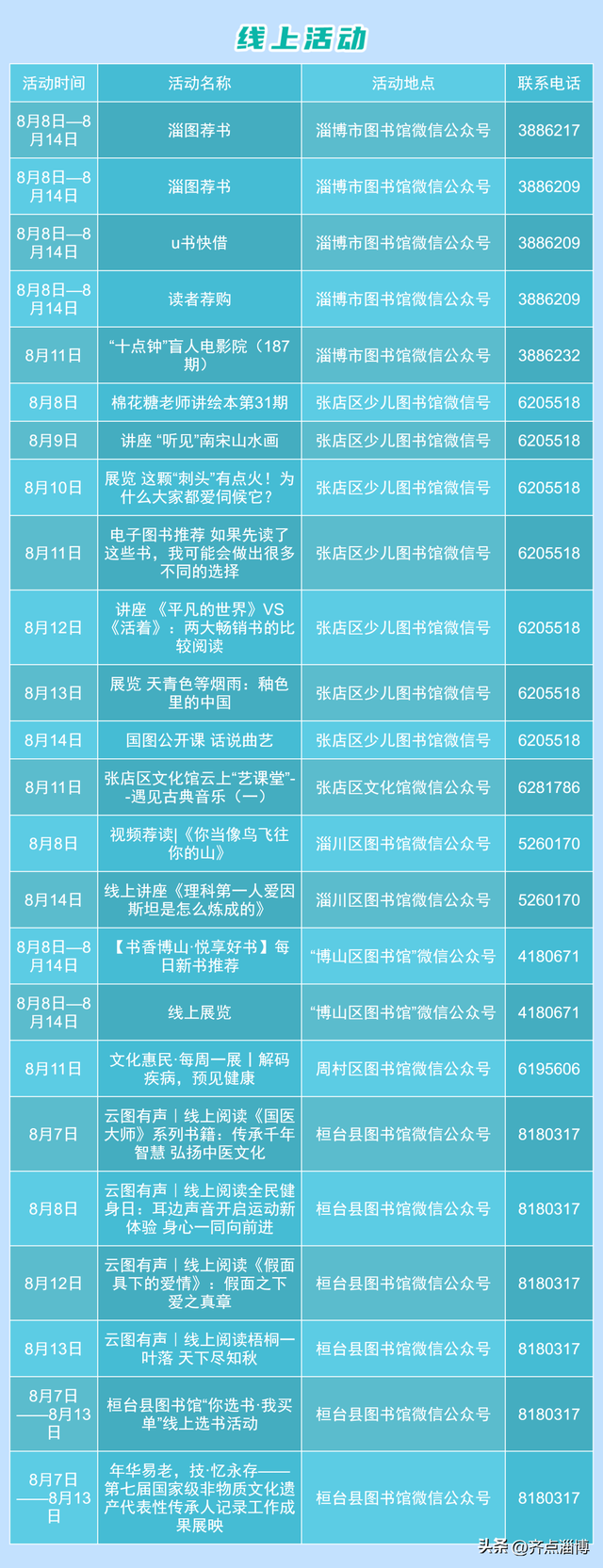 交响乐音乐会、非遗集市……新一期淄博文化惠民活动来了！安排表→