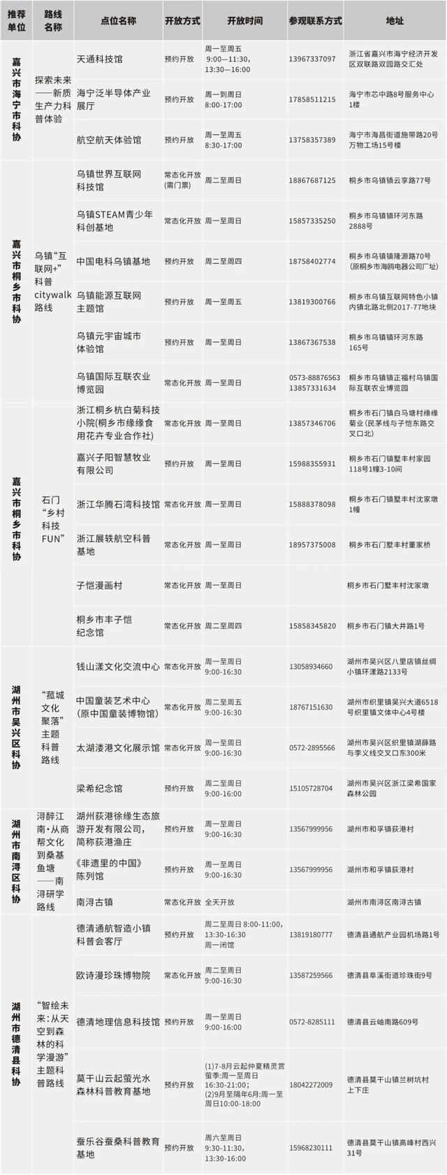 浙江公布百余条“Citywalk”科普研学路线，等你来探索