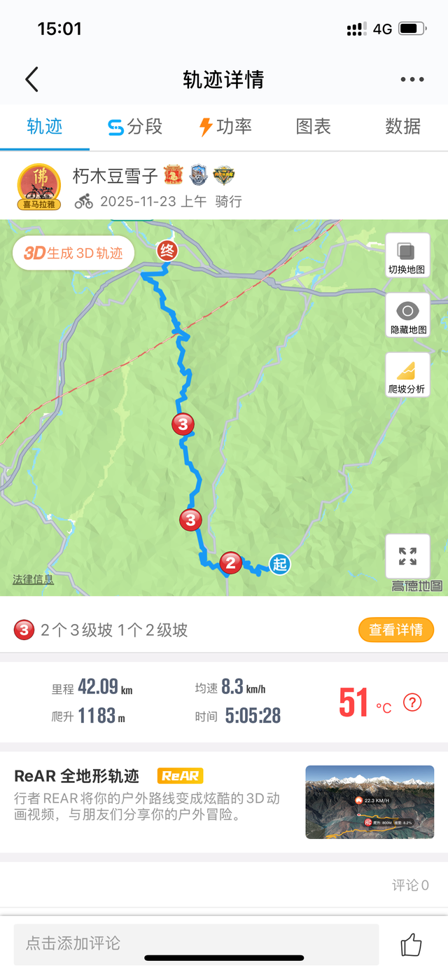 山地车越野正宗马丁公路（越野线）骑游马鬃岭东线攻略
