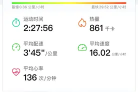 三款骑行APP对比-华为，行者，苹果图片