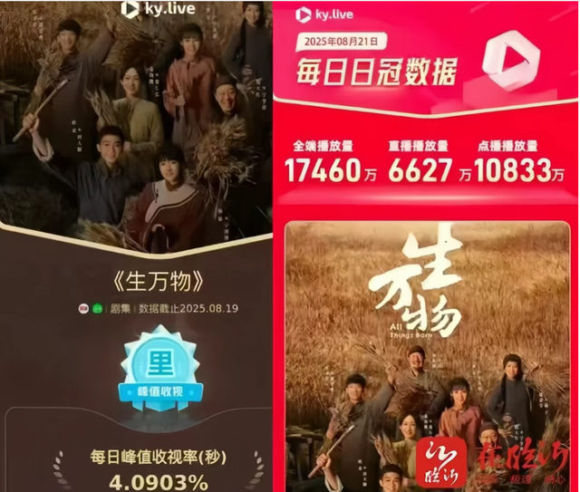 今年暑期临沂文旅赚足眼球和口碑 | 入境游热度飙升&影视打卡成潮流文旅临沂