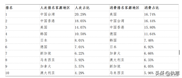 安徽入境游战略升维：从“路过”到“目的地”的三大关键落子