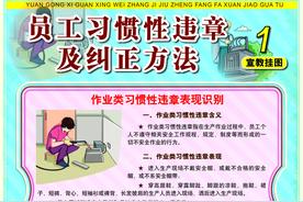 员工习惯性违章及纠正方法图片