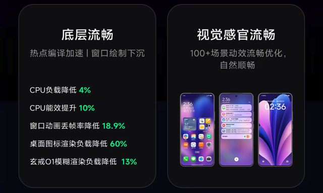 Xiaomi HyperOS 3来了！小米也是上岛了