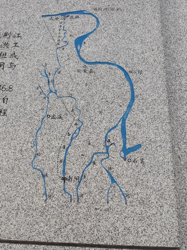 南闸和北闸