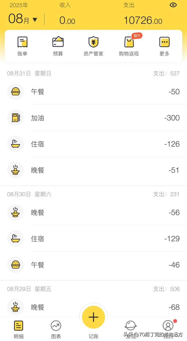 丁克夫妻用77天怒玩四川甘孜一共花了多少钱？总结来了！