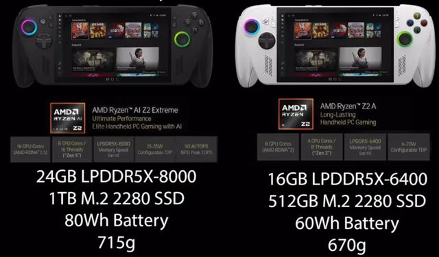 揭秘：Switch2最大竞争对手XBOX掌机，性能强悍却有一个大缺点！
